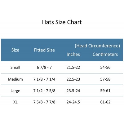 Sun Hats Men's Rush Straw Lightweight Safari Hat with Chin Cord - Natural - CT18AXEOQS3 $16.07