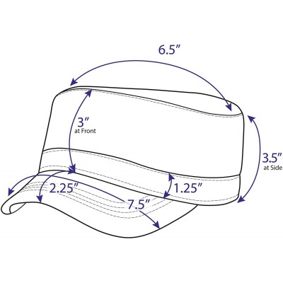 Baseball Caps Made in USA Cotton Twill Military Caps Cadet Army Caps - Woodland Camo - CH18CA9D9U2 $8.57
