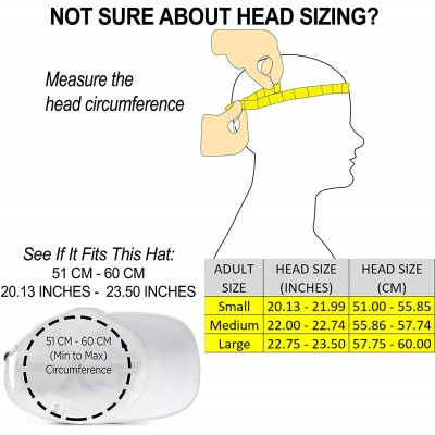 Baseball Caps Heartbeat RN Nurse Hat EKG Baseball Cap Medical Fitness - White-red - C318OGACUI6 $14.24