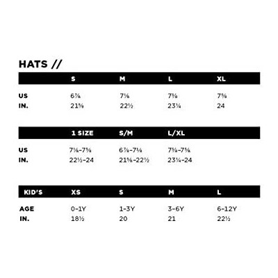 Sun Hats Radar Pocket Cap - Black Check - C211602URIJ $52.43